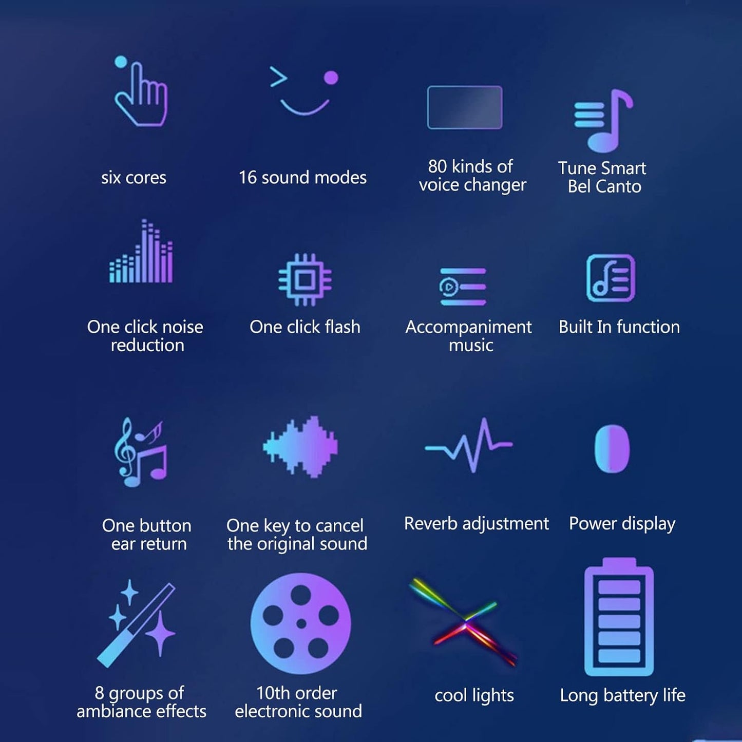 Voice Changer Set