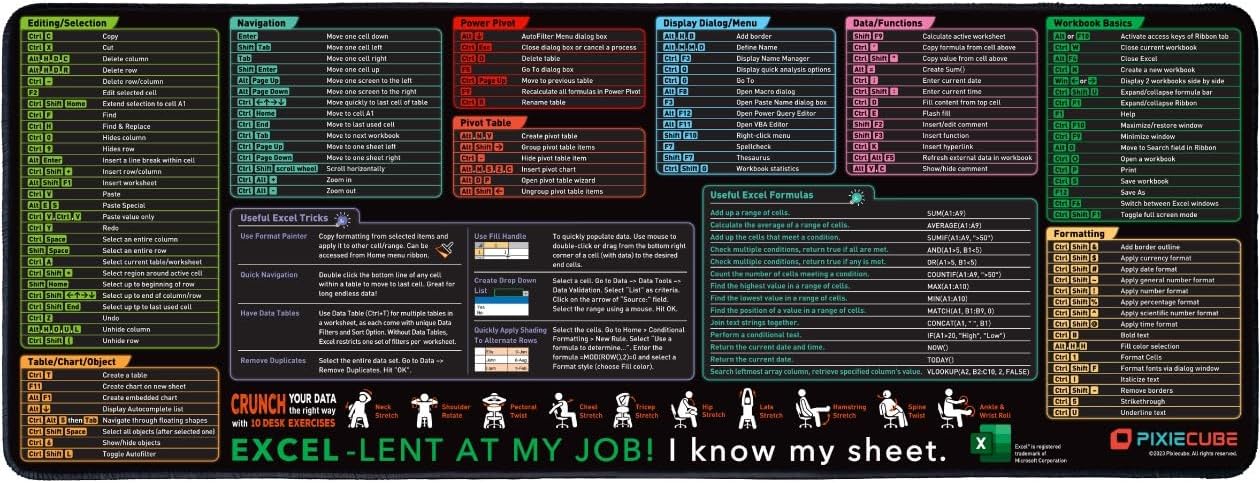 Excel Shortcut Keys Mouse Pad