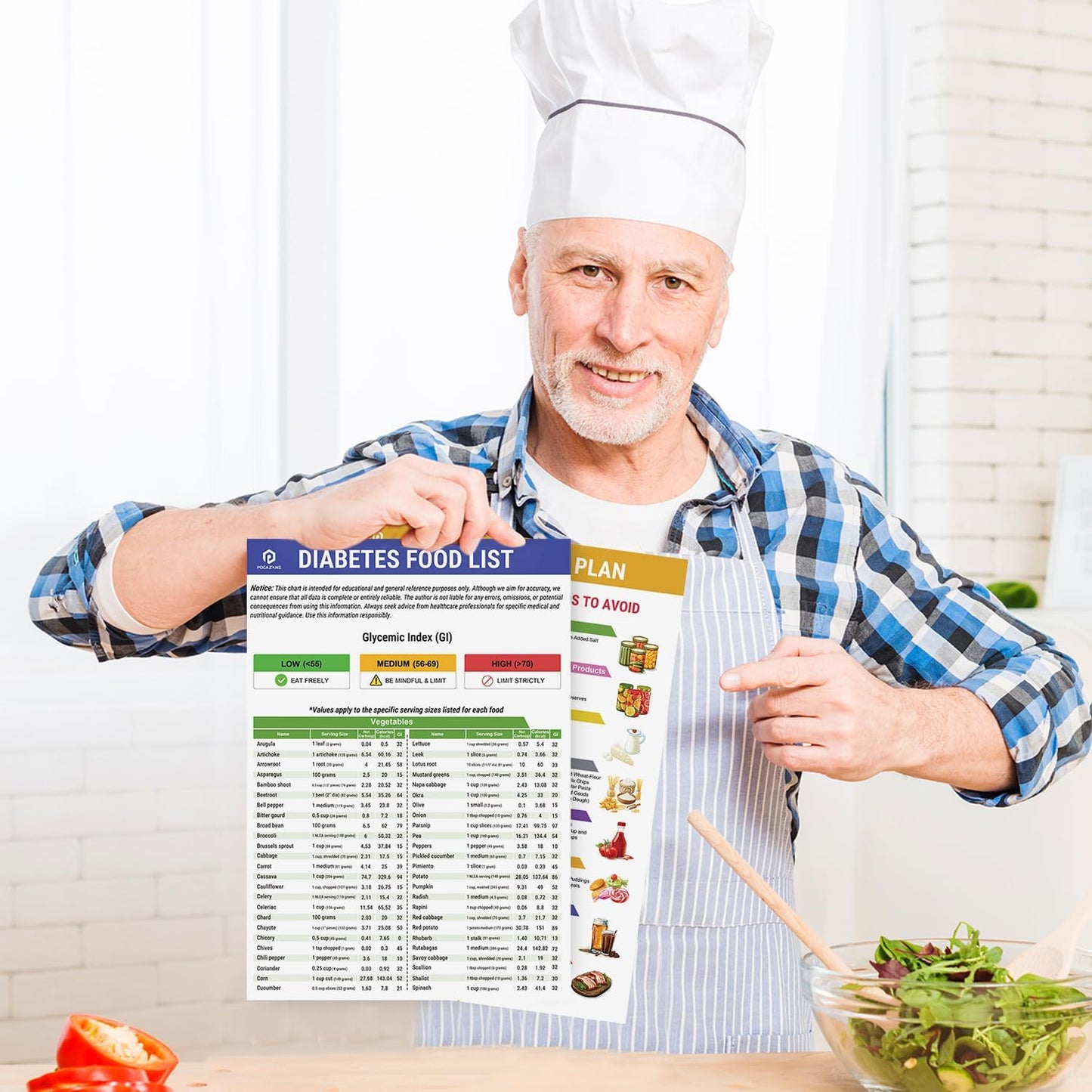Diabetes Food List Planner (3 Pamphlet Set)