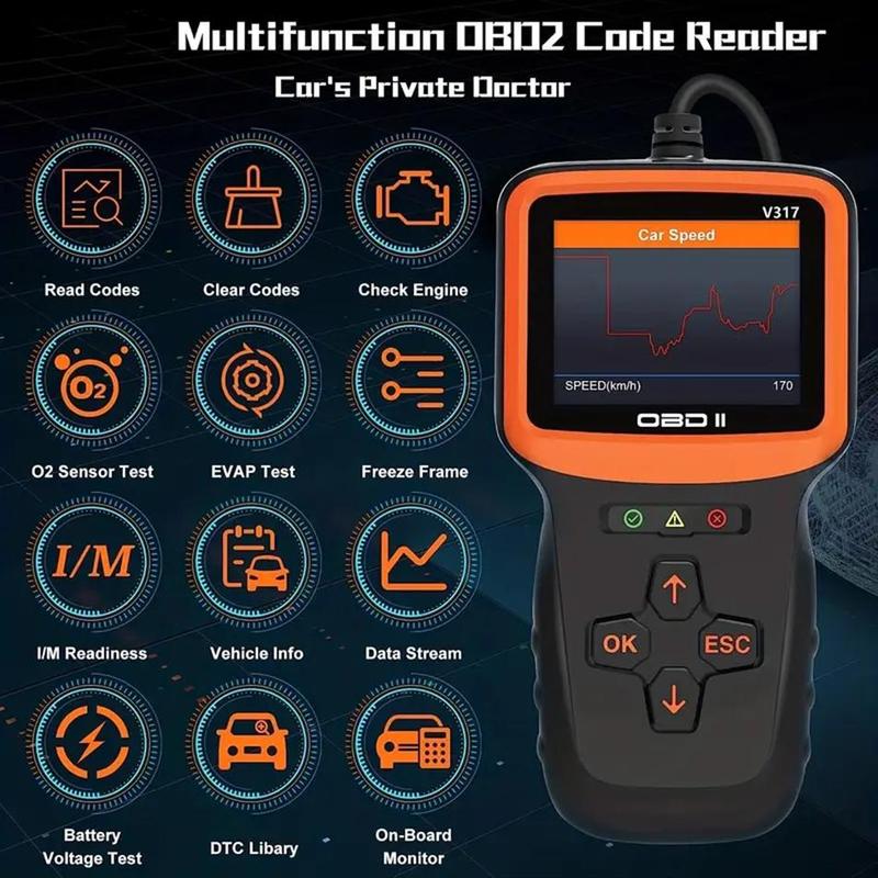 Automotive Scanner Diagnostic Tool