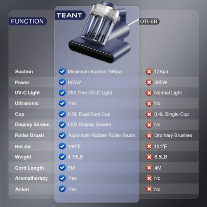 Mattress Bed Vacuum Cleaner