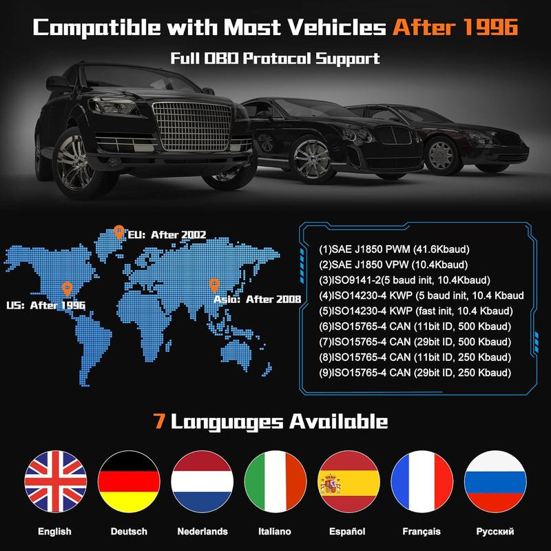 Automotive Scanner Diagnostic Tool