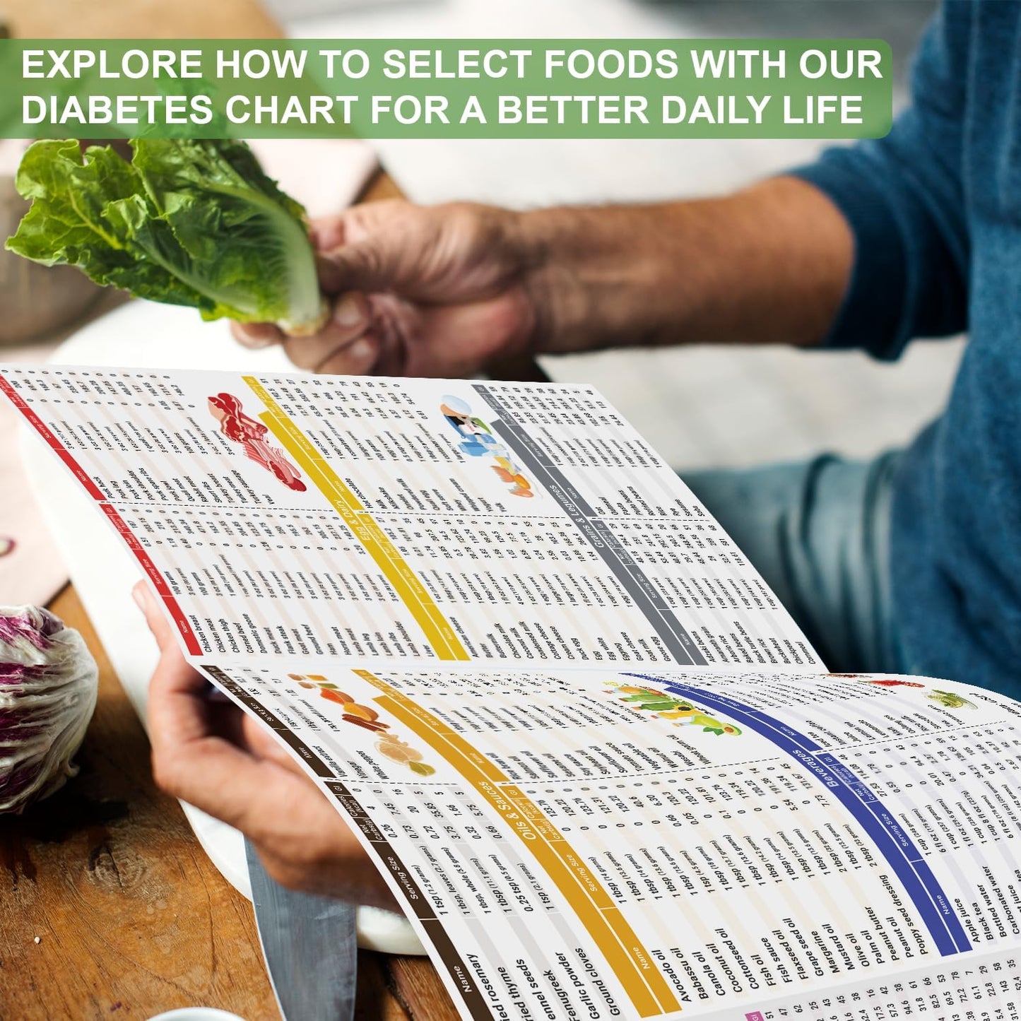 Diabetes Food List Planner (3 Pamphlet Set)