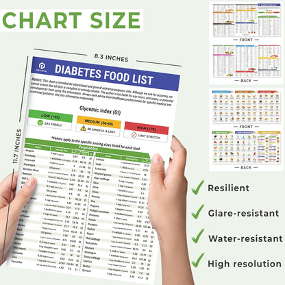 Diabetes Food List Planner (3 Pamphlet Set)