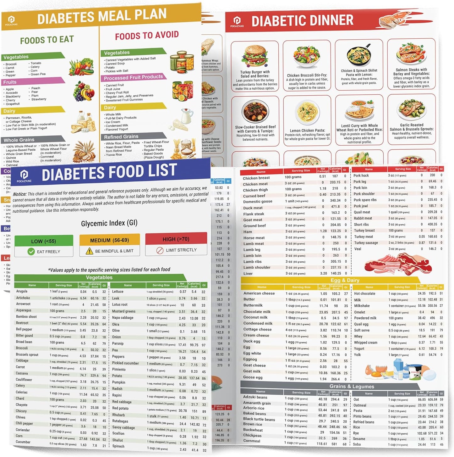 Diabetes Food List Planner (3 Pamphlet Set)