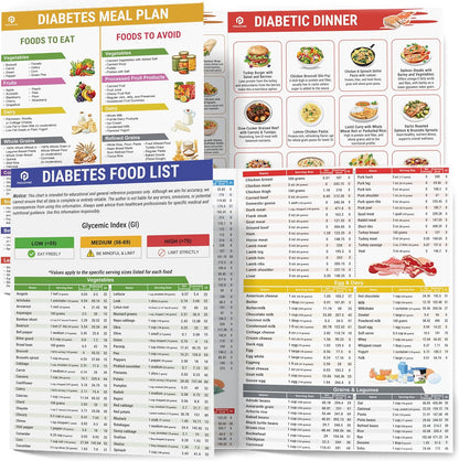 Diabetes Food List Planner (3 Pamphlet Set)