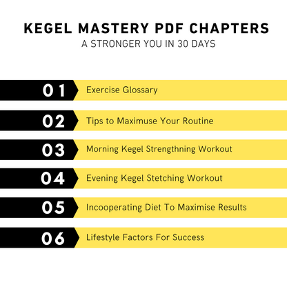 UpliftedFitness™ Kegel Pro