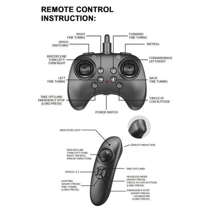 Remote Control Hover Airplane